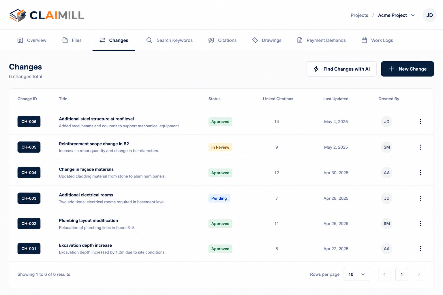 Changes found by Claimill